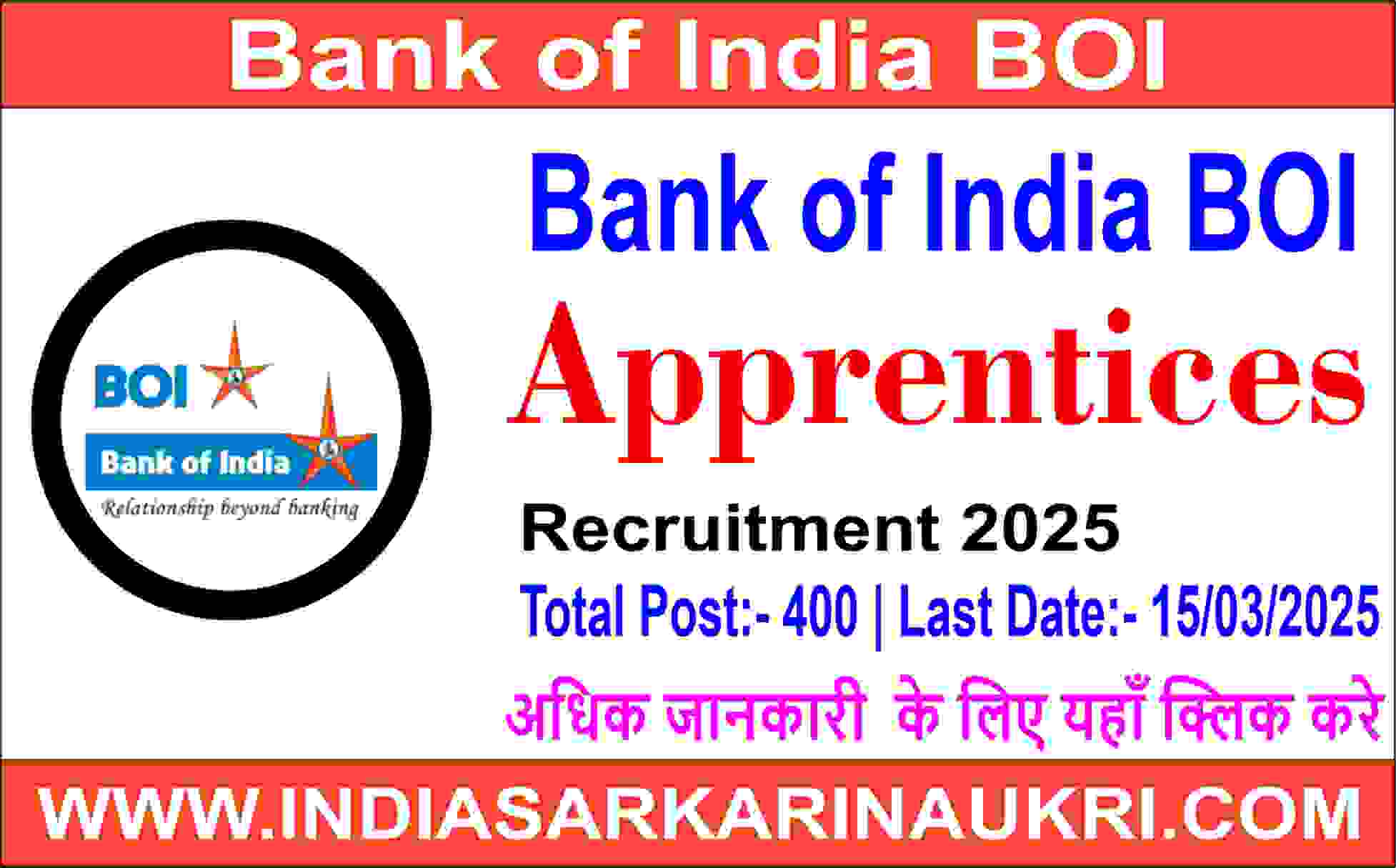 Bank Of India BOI Apprentices Recruitment 2025 Apply for 400 Vacancies 